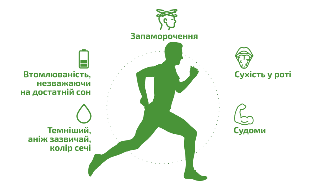 РЕКОМЕНДАЦІЇ ДЛЯ СЕРЙОЗНИХ СПОРТСМЕНІВ